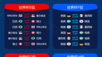 2018年俄罗斯世界杯，好期待日本队和韩国队对抗起来，不知道这两个队会不会在决赛中相遇？？