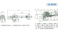 运动控制器   设定值怎么设定