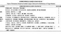 中超，怎么有的球队连续主场