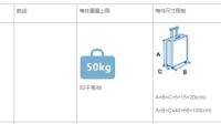 现在从北京到三亚的高尔夫球包，可以用包运官或者其他平台吗？