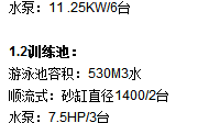 惠州体育馆游泳馆开放时间2022