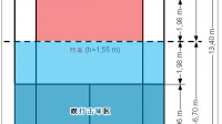 羽毛球比赛什么是内线，什么是外线？怎样才算出线？