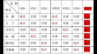 月30天：一个班6人每天上5人休1人请问怎么排班求指点