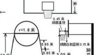 成人篮球场地一般篮球框离地面有多高？