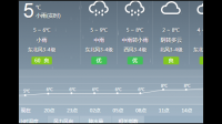 明天天气预报有雨吗?壹 号 彩 票 网 世界杯2018什么时间开幕