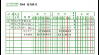 一个游泳馆，目前就员工工资，店铺租金物业和电费，如何结转成本呢