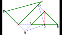 如图,O是AB和CD的中点,则△OAC≌△OBD的理由是________.