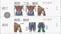 为什么我健身后越来越瘦啊？