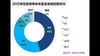 欧洲校车为什么是AT变速器