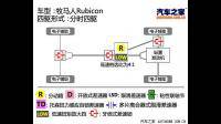 牧马人改装cj差速锁，锻造电控锁兄弟们觉得够强悍吗？