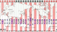 马德里时间2021年5月25日下午5点事中国的什么时间