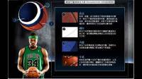 斯伯丁一代防伪码和二代防伪码区别