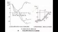 增压泵没有止回阀的后果