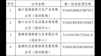 2018年成都市中小学生游泳比赛的证书在哪儿领？