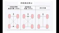 这种需要换轮胎吗？一年半的车，跑了1.3万公里