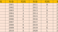 车架号LBELMBKC8DY348825 发动机号DW501874具体信息